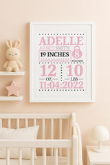 Personalised Baby Birth Stats Print: Custom Nursery Decor Keepsake - wall art print by Sarah's Embroidery