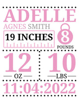Personalised Baby Birth Stats Print: Custom Nursery Decor Keepsake - wall art print by Sarah's Embroidery